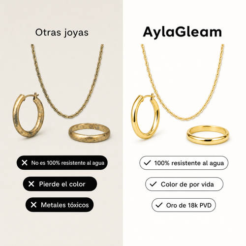Comparativa: otras joyas frente a las piezas de AylaGleam