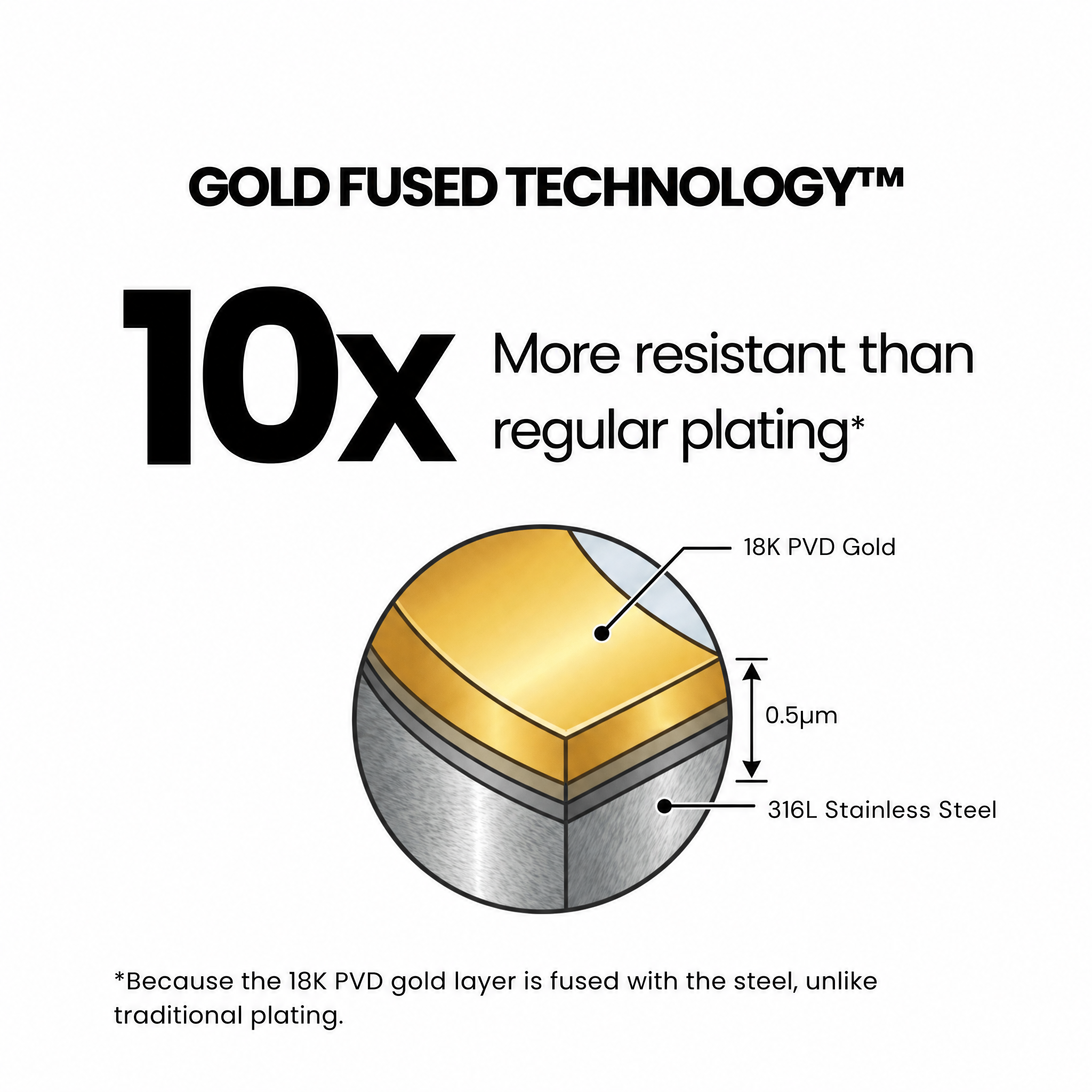 AylaGleam gold_fused