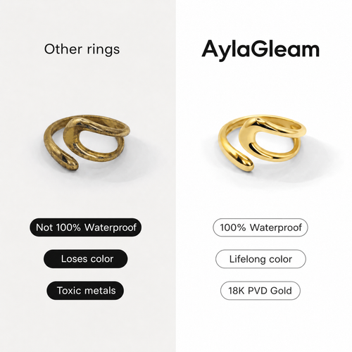 AylaGleam Organic Ring