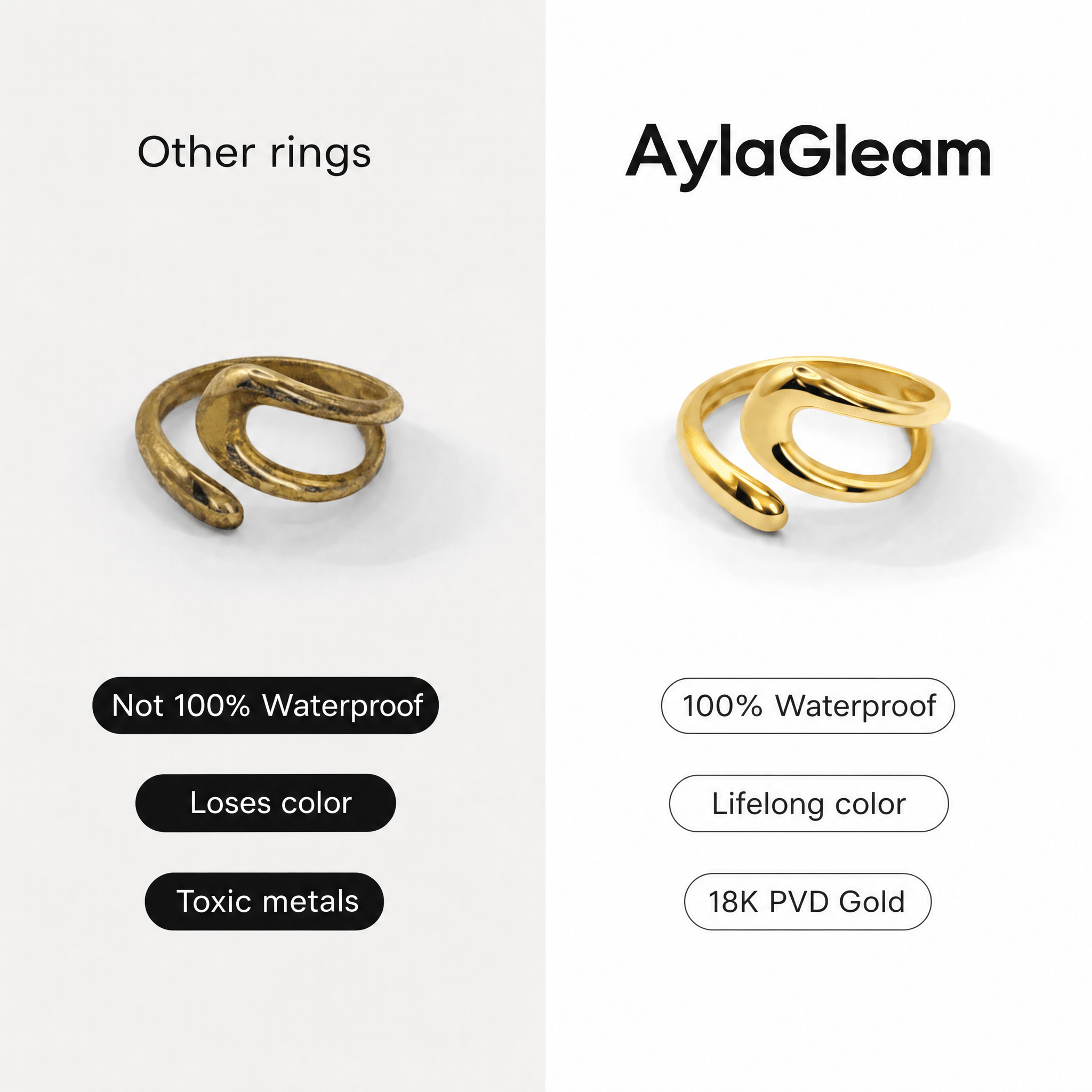 AylaGleam Organic Ring
