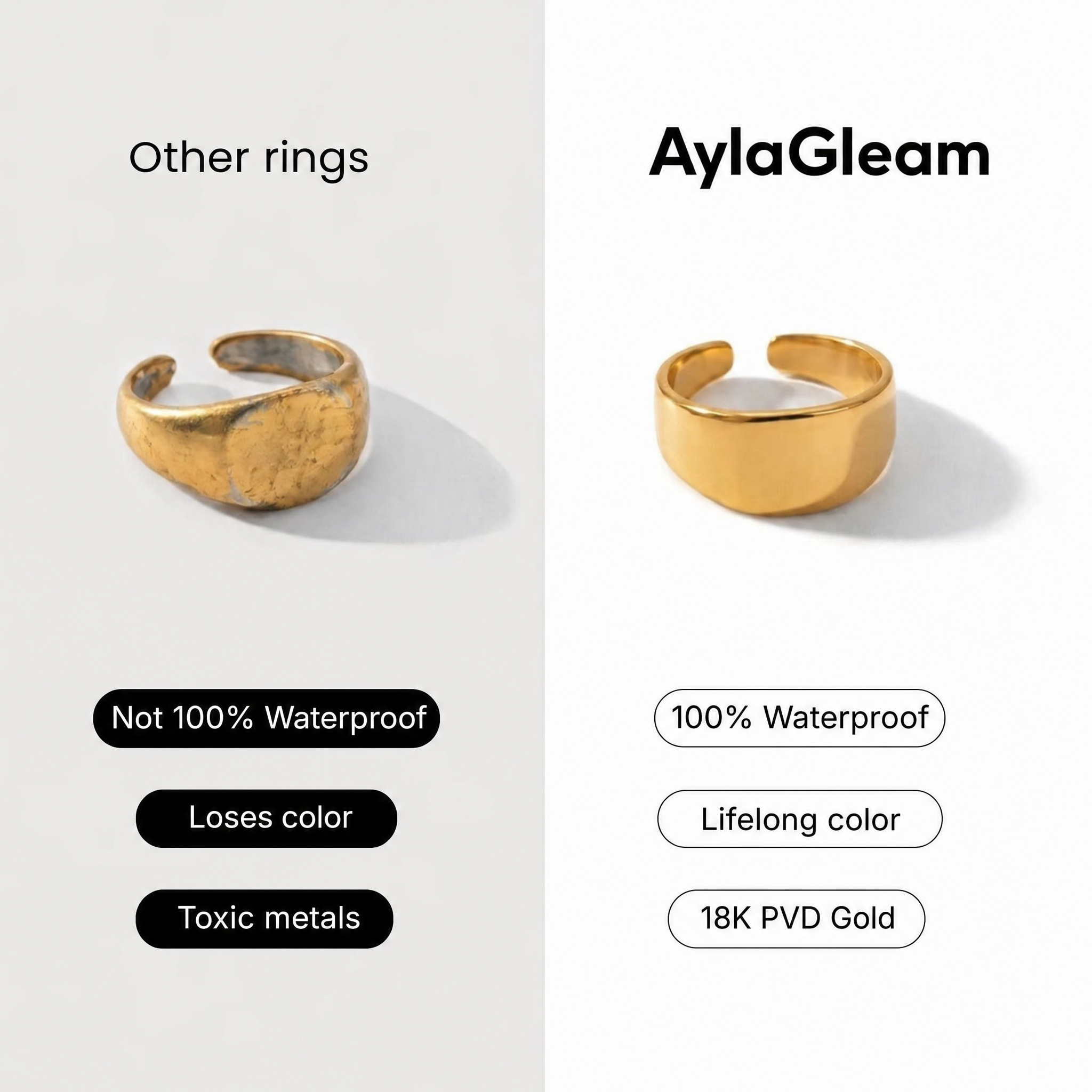 AylaGleam Essential Ring