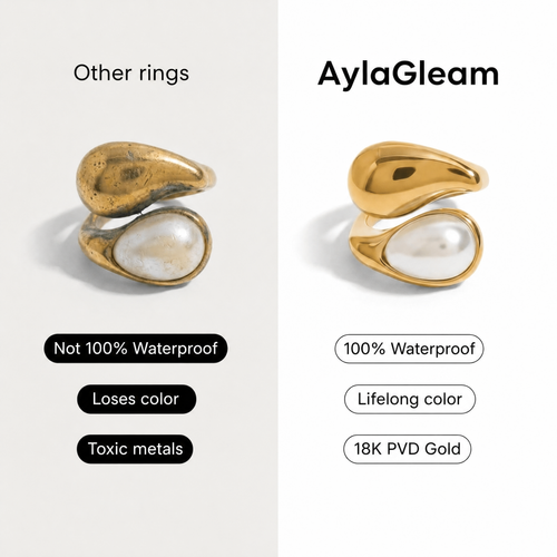 AylaGleam Drop and Pearl Ring