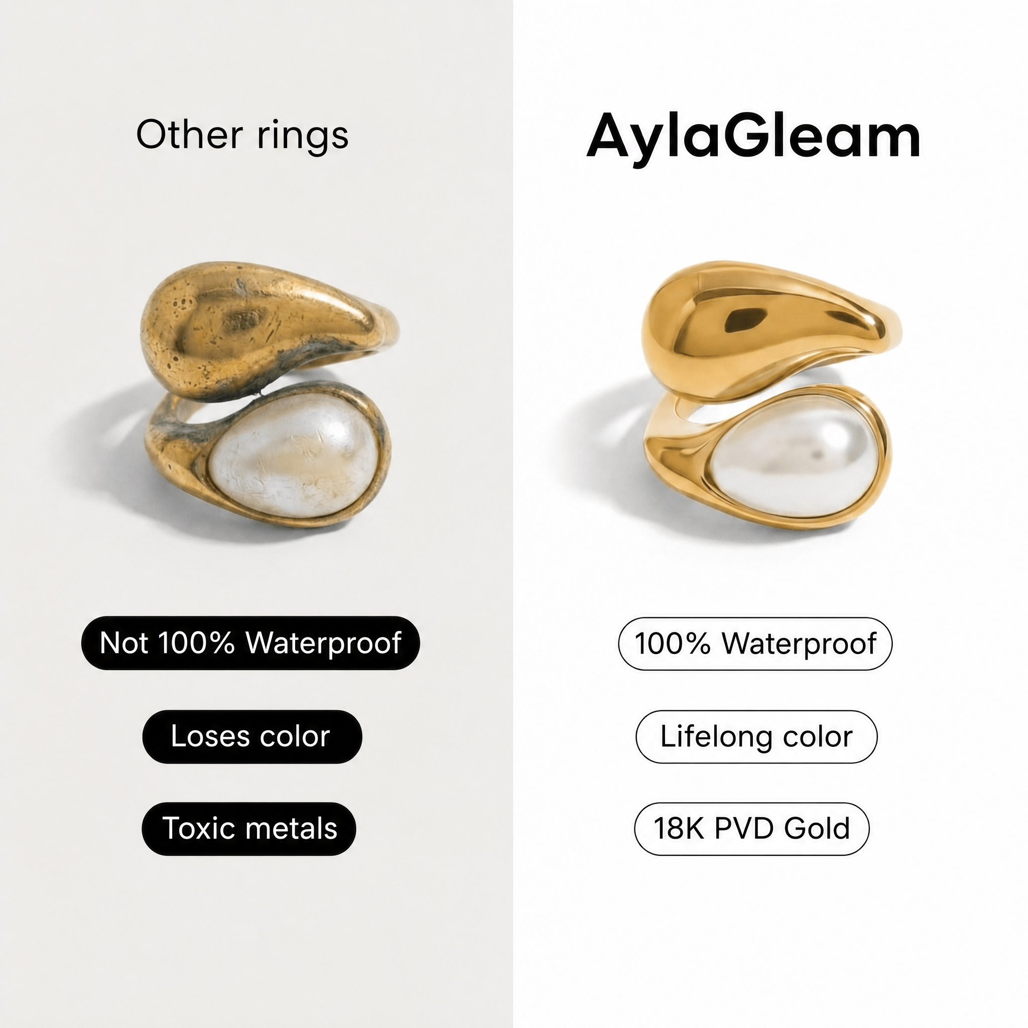 AylaGleam Drop and Pearl Ring