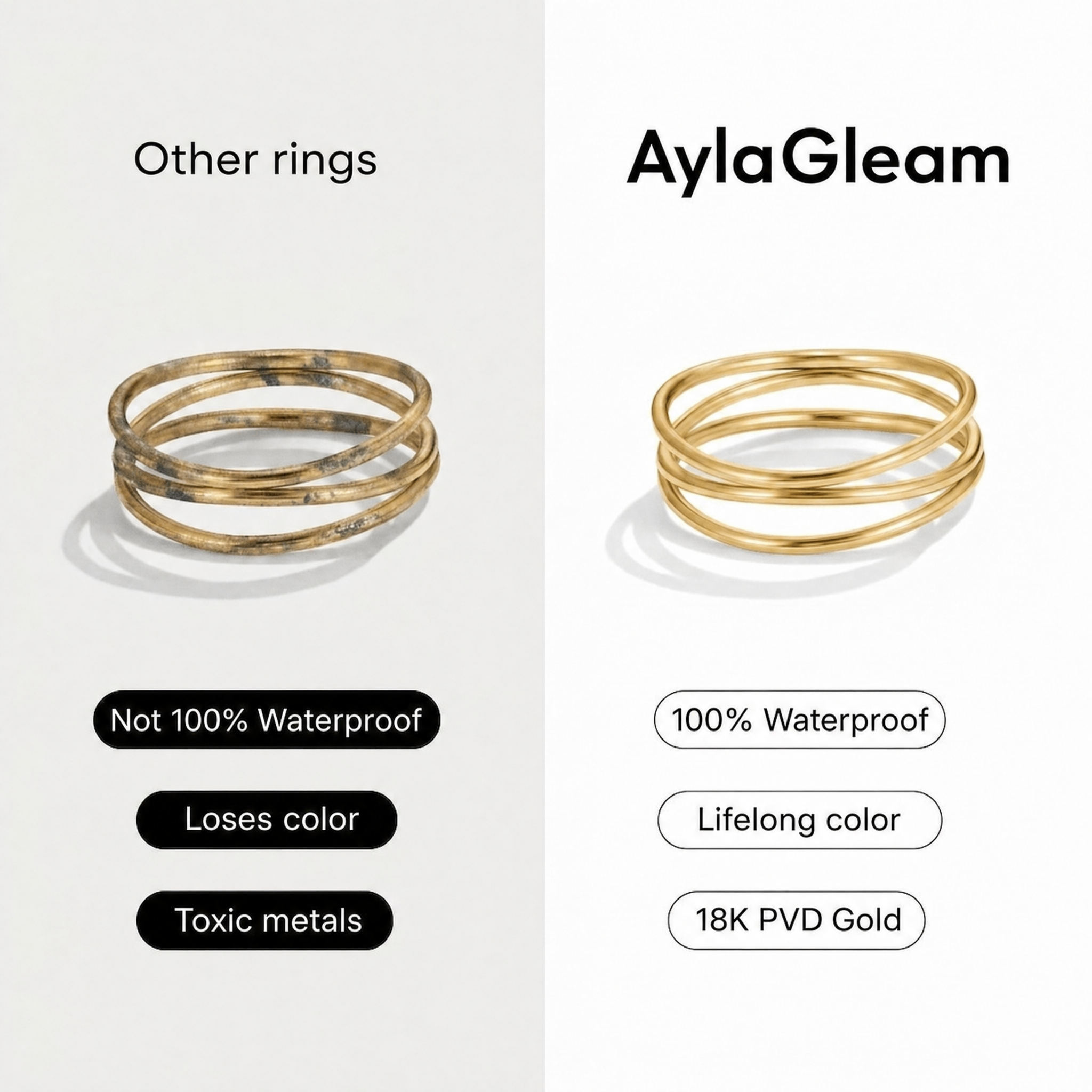AylaGleam Loop Ring